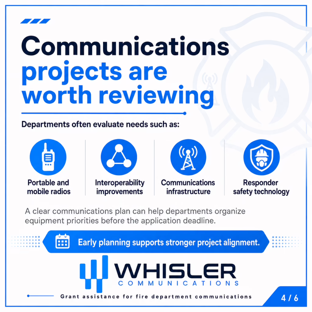 Infographic encouraging fire departments to review communications project needs such as portable radios, mobile radios, interoperability improvements, communications infrastructure, and responder safety technology.