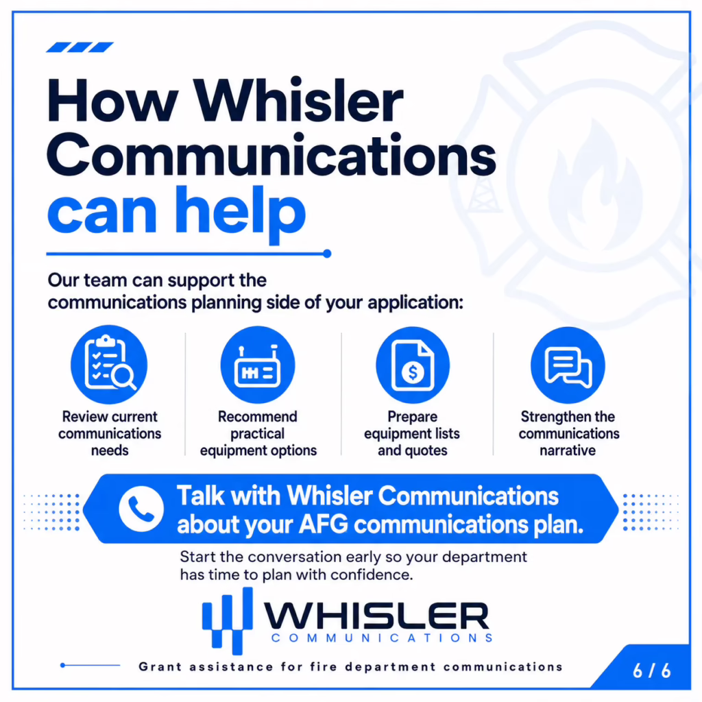 Infographic showing how Whisler Communications can help fire departments with AFG communications planning, including reviewing needs, recommending equipment, preparing quotes, and strengthening the project narrative.